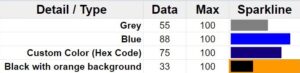 The Ultimate Cheat Sheet For Google Sheets Formulas Charts Shortcuts