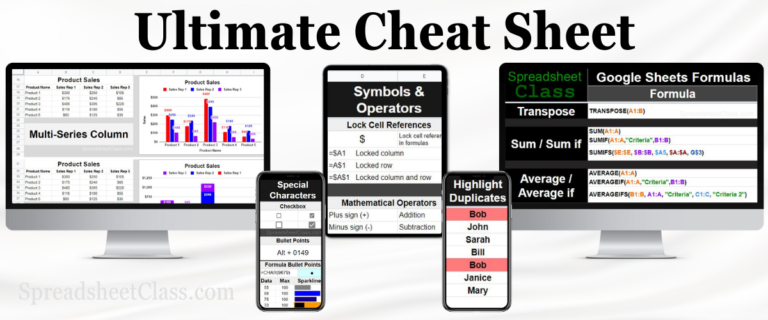 Ultimate Cheat Sheet For Google Sheets Package Spreadsheet Class