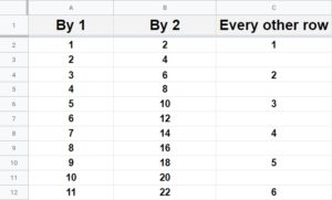 An example of how to create a numbered list in Google Sheets, including how to increment by 1, how to use a pattern with autofill, and how to number every other row- Part 2: Full list after dragging fill handle