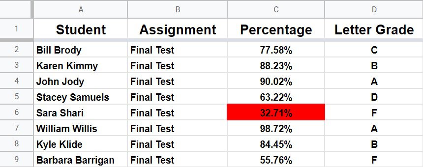 How To Color Cells And Alternate Row Colors In Google Sheets