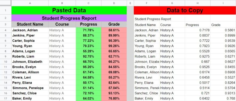 how-to-copy-and-paste-values-only-not-formatting-or-formulas-in-google-sheets