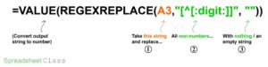 A detailed formula breakdown diagram on using the REGEXREPLACE function to extract numbers in Google Sheets