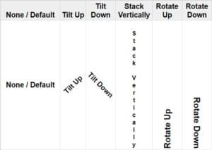 The different ways that you can rotate text in a Google spreadsheet, including the following: None, Tilt up, tilt down, stack vertically, rotate up, and rotate down