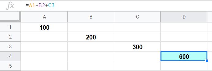 Math In Google Sheets Add Sum Subtract Multiply Divide Square