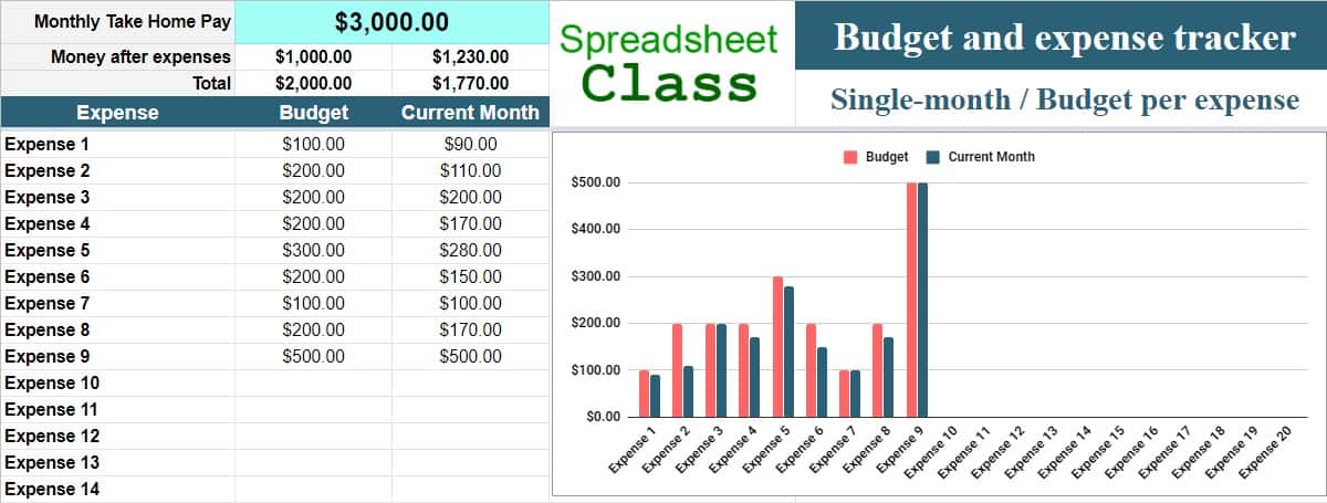 Excellent Google Sheets Receipt Template Expenses Premium Receipt 