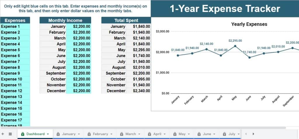 Google Sheet Expense Tracker Luliagri