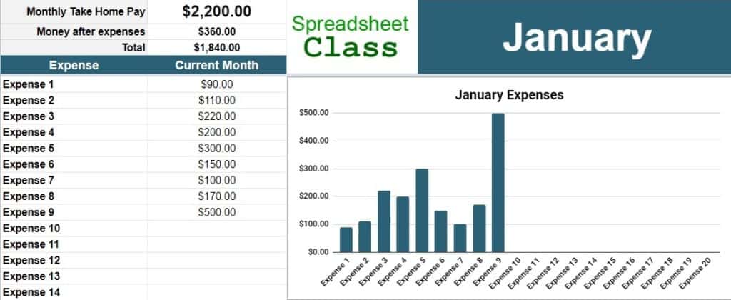 income and expense tracker google sheets
