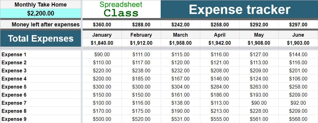 Tracking Hours Spreadsheet Google Docs Taomzaer