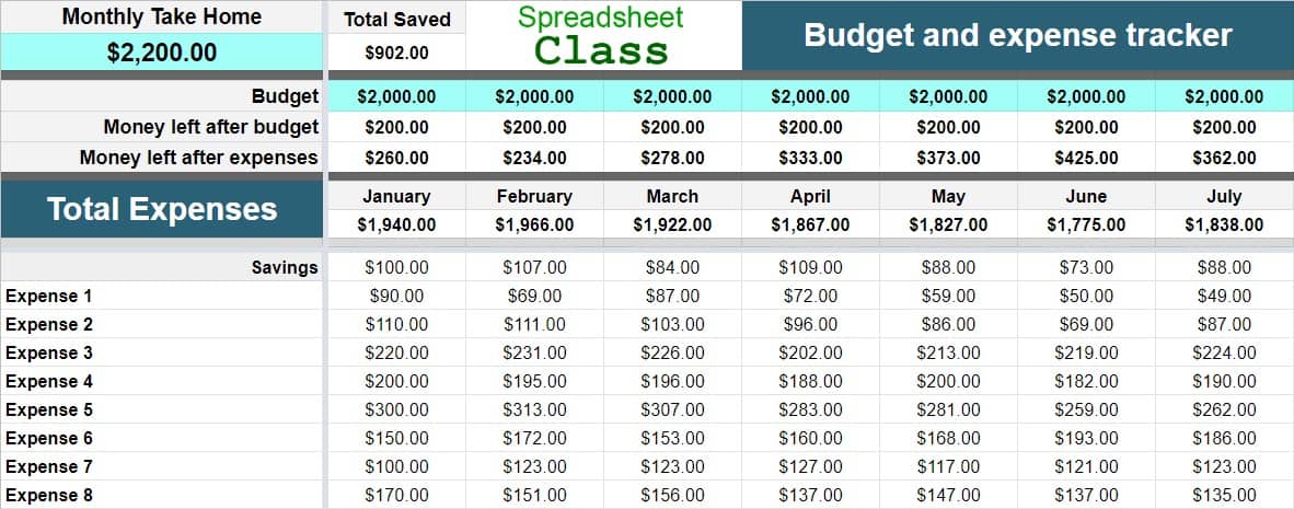 monthly expense tracking spreadsheet