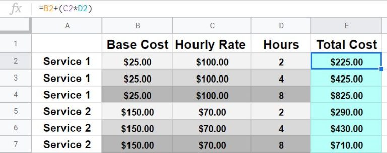 Math in Google Sheets: Add, Sum, Subtract, Multiply, Divide, Square