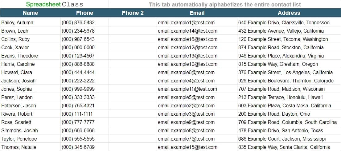 22-of-the-best-free-google-sheets-templates
