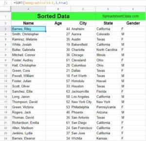 An example of using the Google Sheets SORT function to sort data from another tab (Tab with formula)