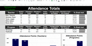 Example images from the Google Sheets dashboards course