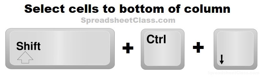 5-keyboard-shortcuts-for-rows-and-columns-in-excel-excel-campus