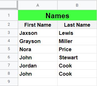 How to Combine First and Last Name in Google Sheets
