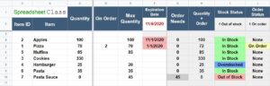 An image for linking to the Google Sheets Inventory Template