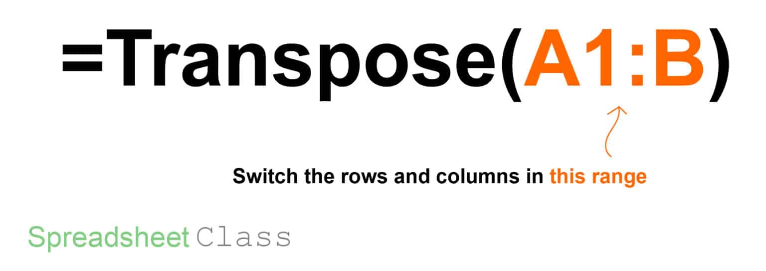 TRANSPOSE function: Switch columns and rows in Google Sheets