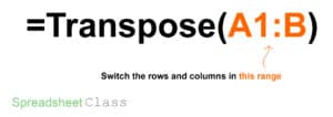 TRANSPOSE function formula diagram (formula breakdown) for Google Sheets