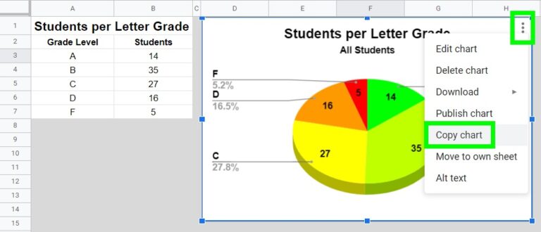 move-or-copy-a-chart-to-another-sheet-in-google-sheets