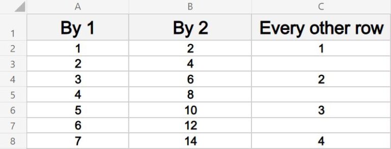 how-to-automatically-create-a-series-of-values-in-excel