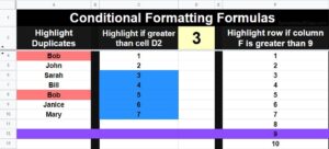 Demonstration of the conditional formatting formulas examples for the ultimate Google Sheets cheat sheet