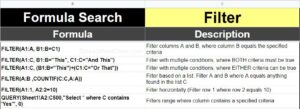 Example of the Google Sheets formula search feature for the ultimate cheat sheet