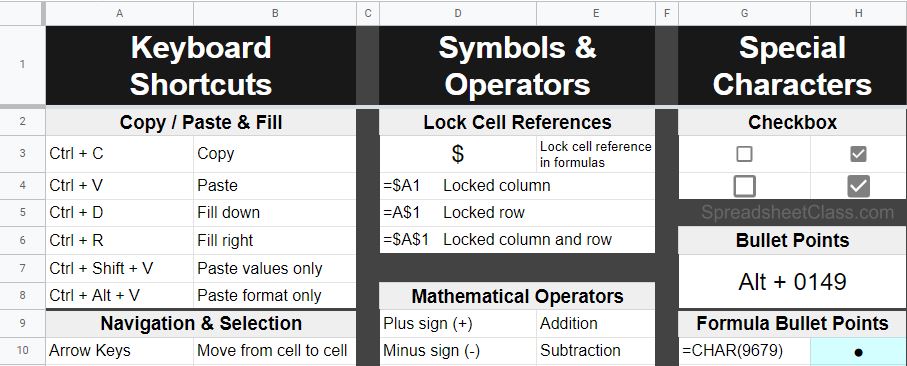 The Ultimate Cheat Sheet for Google Sheets