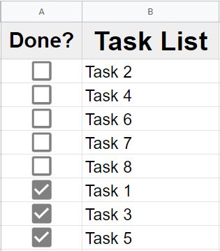 An example showing after task list was sorted by checkbox state in Google Sheets