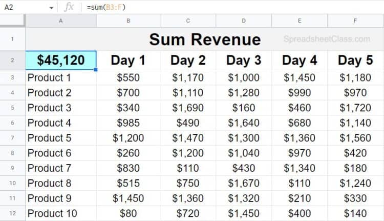 how-to-add-and-sum-in-google-sheets-addition-and-sum-function