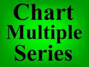 Featured image for the lesson on how to chart multiple series in Google Sheets