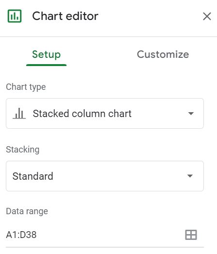 How To Chart Multiple Series In Google Sheets