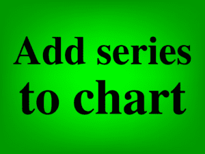 Featured image for the lesson on how to add series to a chart in Google Sheets