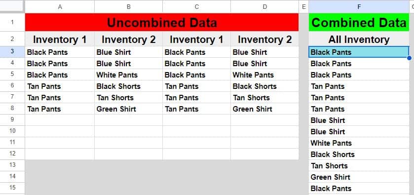 6 Formulas That Combine Columns In Google Sheets