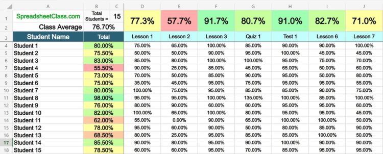 excel-gradebook-template-percentage-based-version-example-spreadsheet