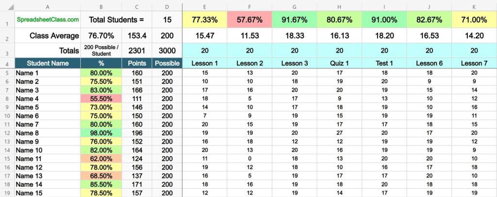 excel-gradebook-templates-points-percentage