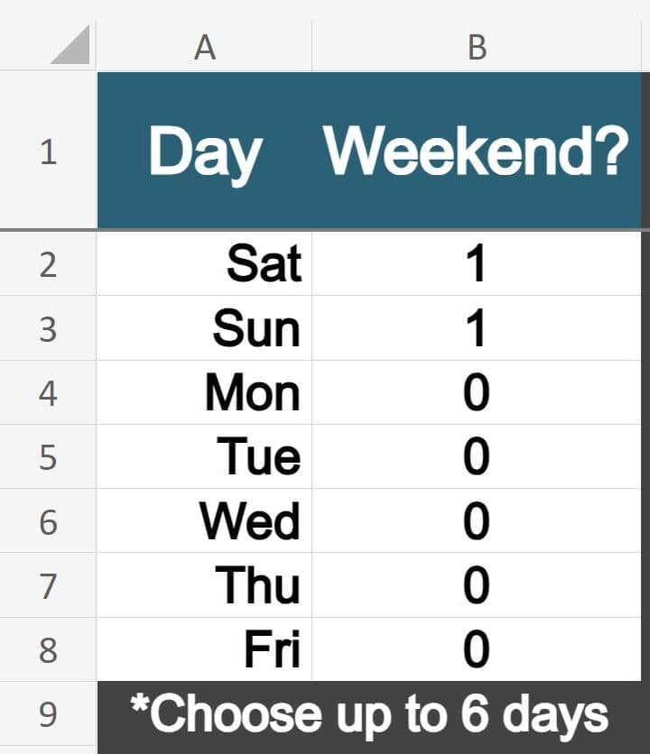 spreadsheetclass-excel-attendance-tracker-template-settings-for