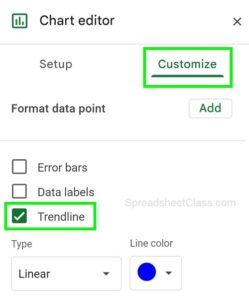 Example of How to add a trendline to a chart in Google Sheets