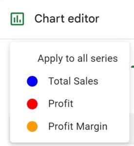 Example of How to choose the series for adding a trendline in Google Sheets