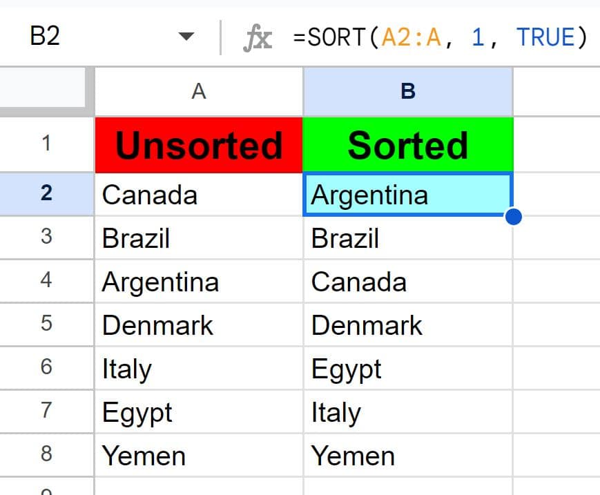 Example of how to alphabetize in Google Sheets (Data after sorting data in ascending with SORT formula)