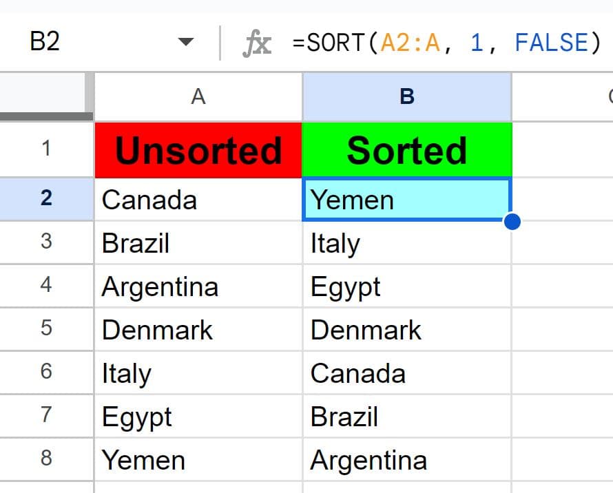 Example of how to alphabetize in Google Sheets (Data after sorting data in descending with SORT formula)