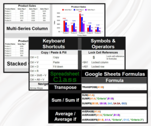 Example of the Cheat Sheet features included in the package