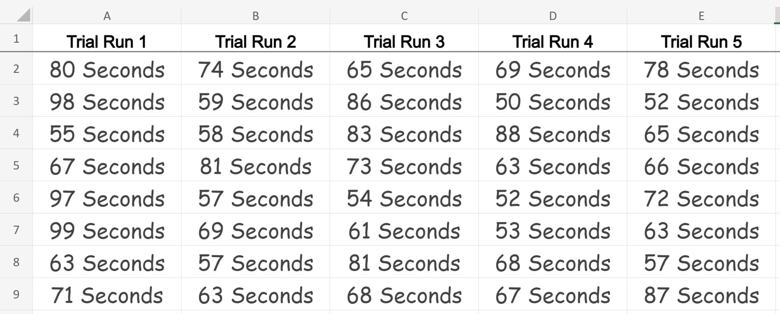 example-of-resizing-all-columns-evenly-in-excel-for-time-trials-after