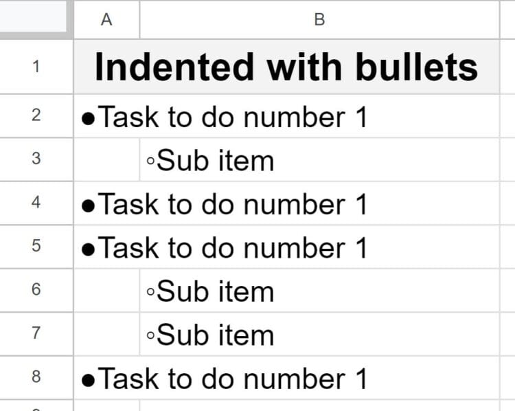 5 ways to insert bullet points in Google Sheets