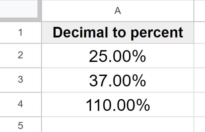 After Converting Decimals To Percent In Google Sheets Spreadsheet Class