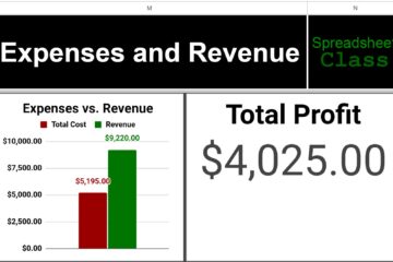 A new featured image for the Google Sheets templates page